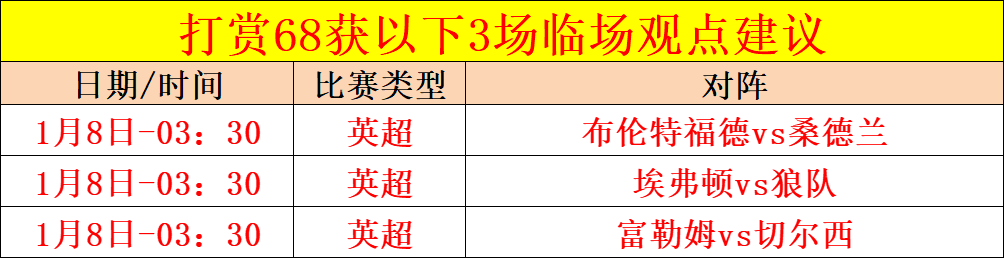 夜战罗马客,场挑战莱切,意甲巅峰对,九游娱乐官网,九游娱乐品牌,九游娱乐精彩,九游娱乐