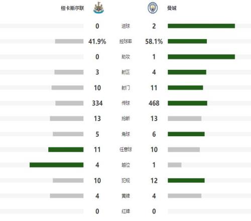 湖人逆转成,詹姆斯压哨,制胜,九游娱乐官网,九游娱乐品牌,九游娱乐精彩,九游娱乐