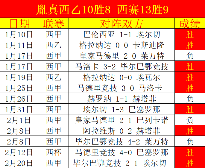 西部榜首战,东部弱旅,大乐透期号,九游娱乐官网,九游娱乐品牌,九游娱乐精彩,九游娱乐