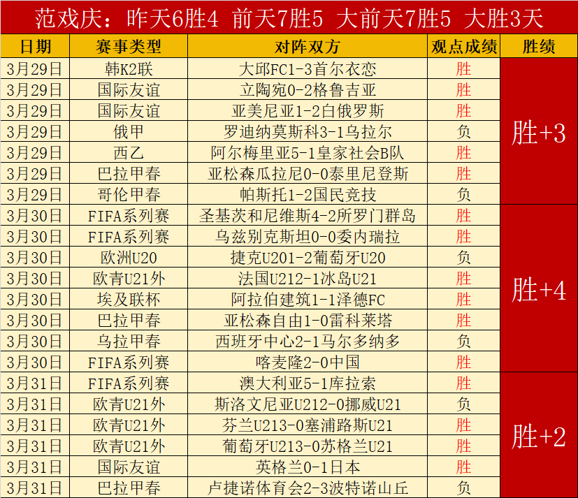 小莫解析,墨西联,期专家质合,九游娱乐官网,九游娱乐品牌,九游娱乐精彩,九游娱乐