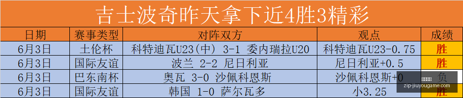推荐,足球攻略周,赛事前瞻,九游娱乐官网,九游娱乐App,九游娱乐真人,九游娱乐备用,九游娱乐中心