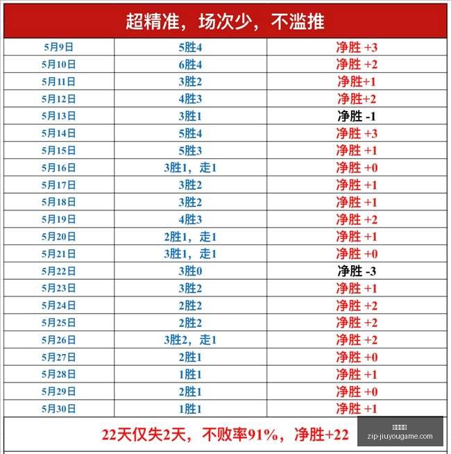 新西兰世界,杯盛宴,进攻端,九游娱乐官网,九游娱乐App,九游娱乐真人,九游娱乐备用,九游娱乐中心