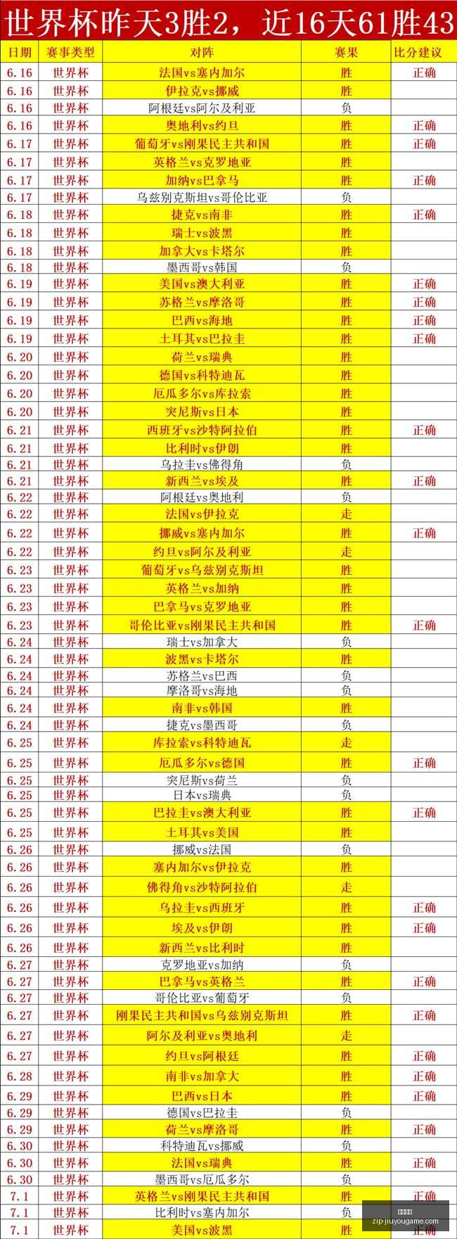 世界杯,强淘汰赛深,度解析,九游娱乐官网,九游娱乐App,九游娱乐真人,九游娱乐备用,九游娱乐中心
