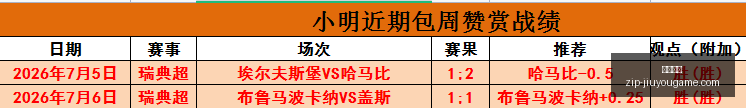 世界杯激战,正酣长线预,测精准率达,九游娱乐官网,九游娱乐App,九游娱乐真人,九游娱乐备用,九游娱乐中心
