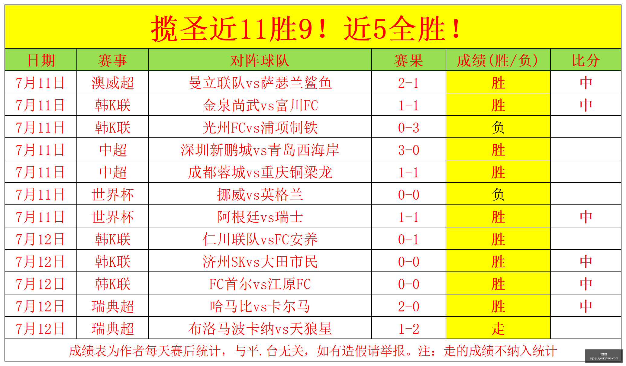 推荐,欧罗巴资格,赛周四分析,九游娱乐官网,九游娱乐App,九游娱乐真人,九游娱乐备用,九游娱乐中心
