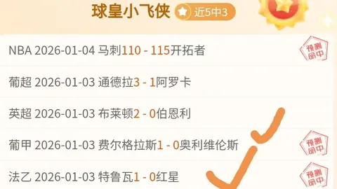 彭州六学子获欧洲足球俱乐部试训机会启程