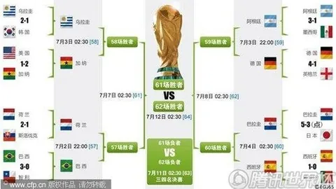 独家揭秘：萨拉赫与斯洛特会面后心情焕发，强势回归赛场在即！