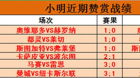 大乐透期号专家推荐：质合分析揭示前区十码秘诀