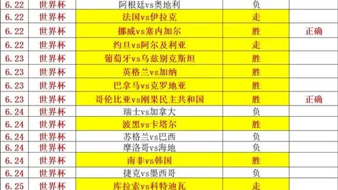 世界杯32强淘汰赛深度解析九游娱乐App：荷兰能否持续爆发