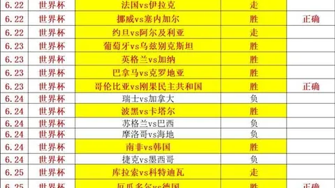 热火新动态：西蒙斯转会传闻，帕特莱利如何抉择不容错过