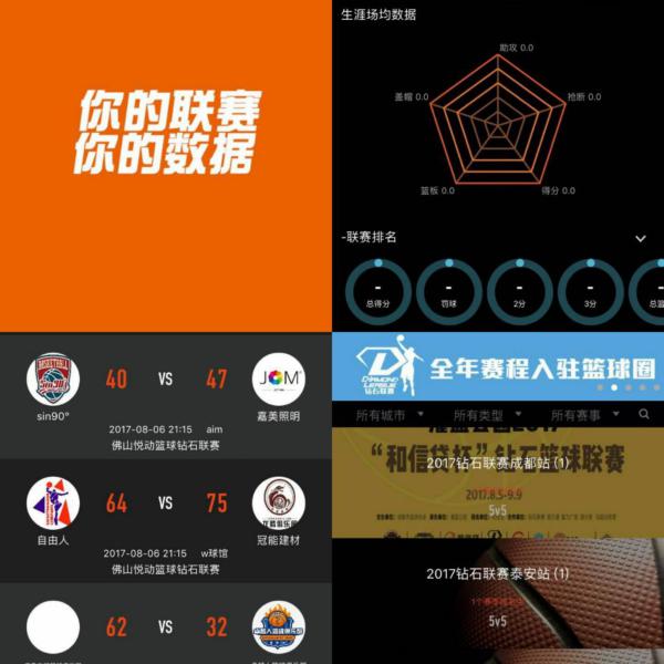 利益关系